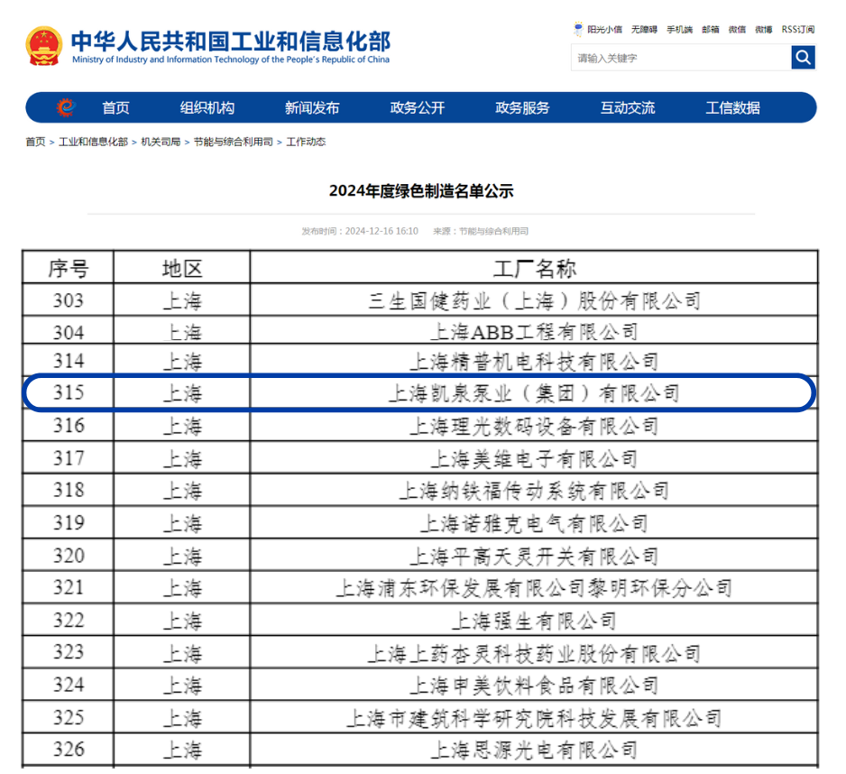 2024年度绿色制造名单(部分)