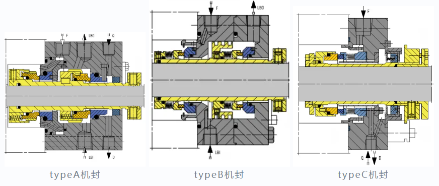 凯泉全系列高端机封